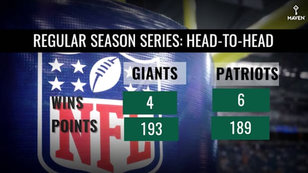 Week_6_Game_Preview__Giants_at_New_England